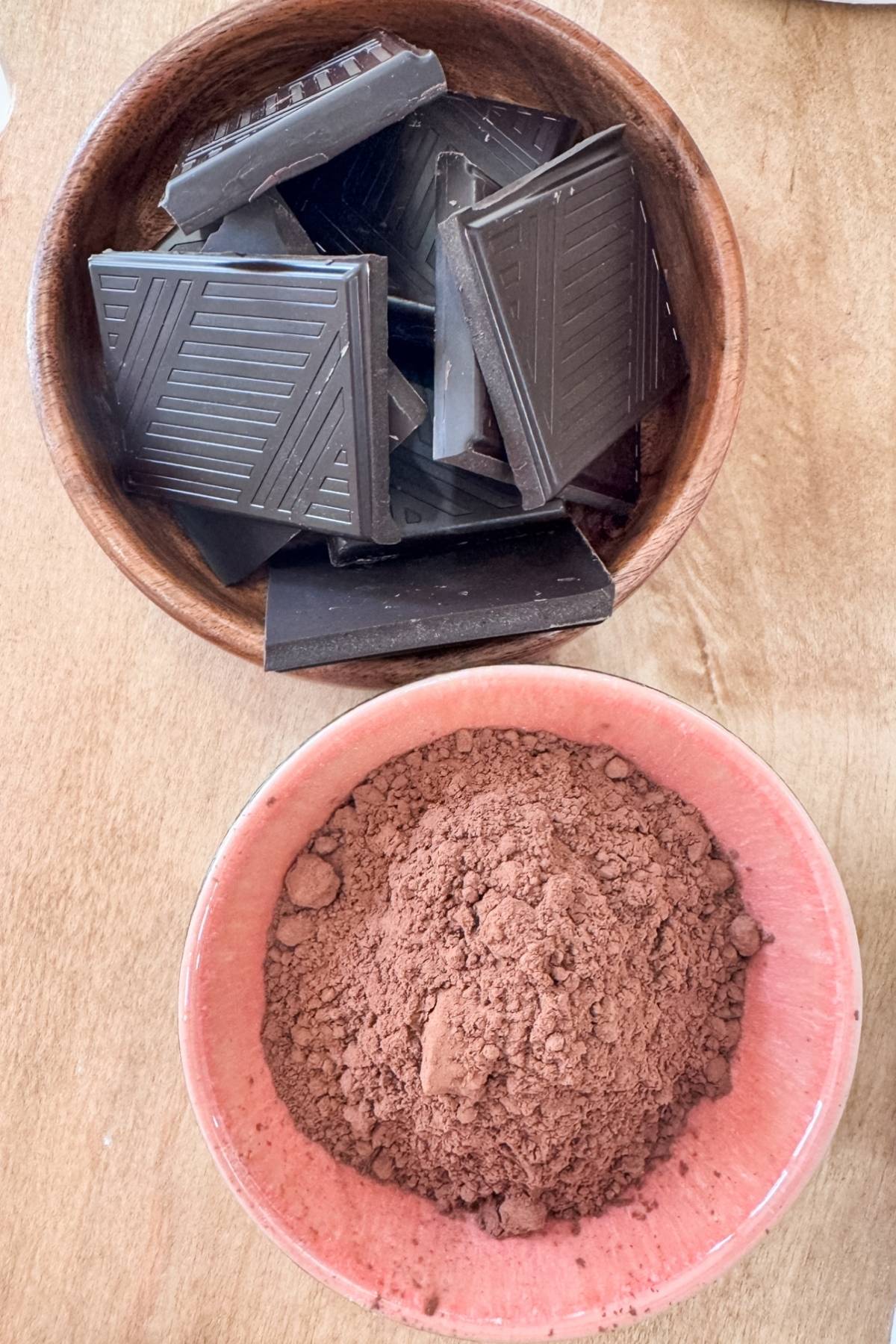 Dutch cocoa and dark chocolate