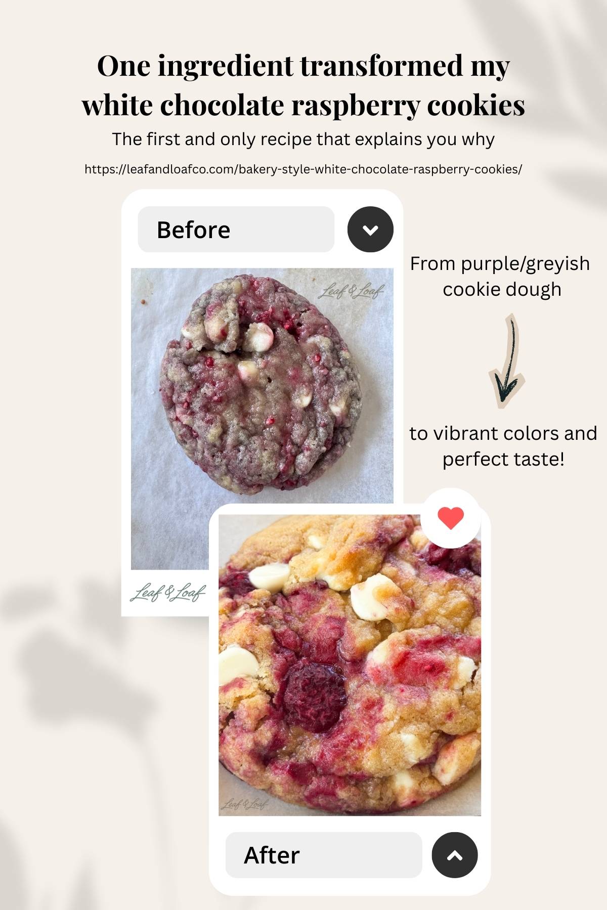 White Chocolate Raspberry Cookies before and after